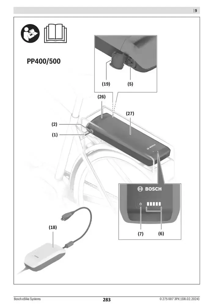 Electric Bike Manual van 12 februari tot 12 augustus 2025 - folder pagina 283