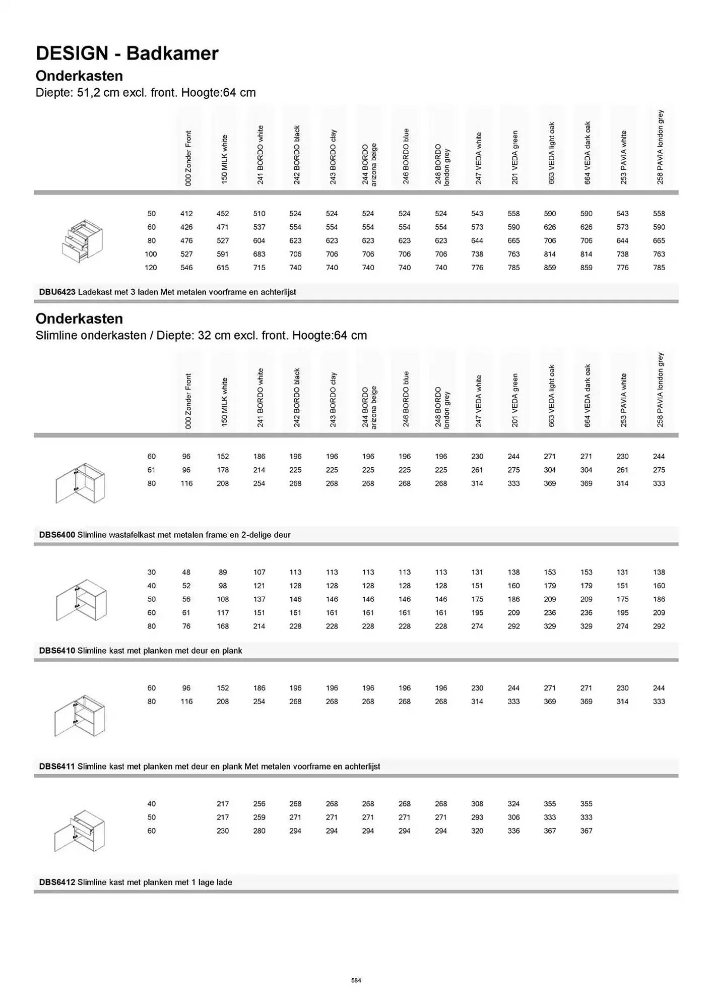 Kvik folder van 20 januari tot 20 januari 2026 - folder pagina 584