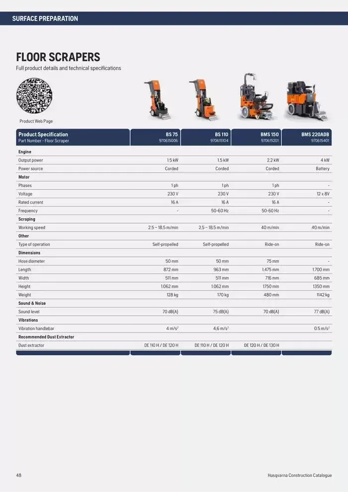 Catalogus Produit Construction 2025 van 4 februari tot 4 februari 2026 - folder pagina 48