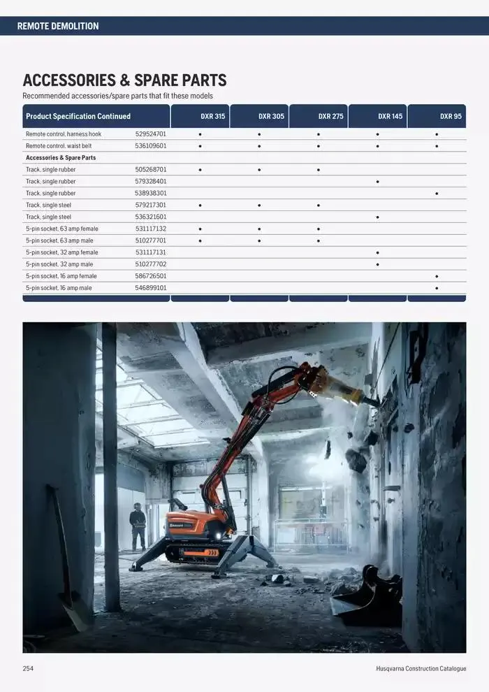 Catalogus Produit Construction 2025 van 4 februari tot 4 februari 2026 - folder pagina 244