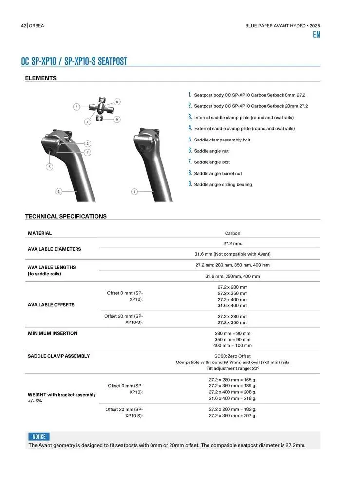 Blue Paper Avant van 24 oktober tot 24 oktober 2025 - folder pagina 42