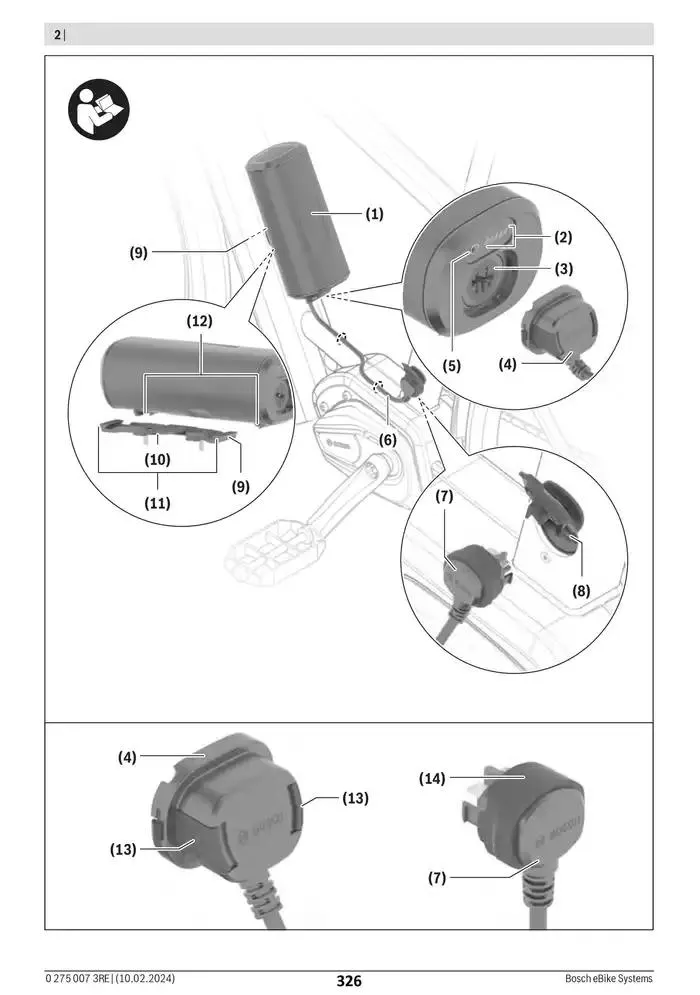 Electric Bike Manual van 12 februari tot 12 augustus 2025 - folder pagina 326