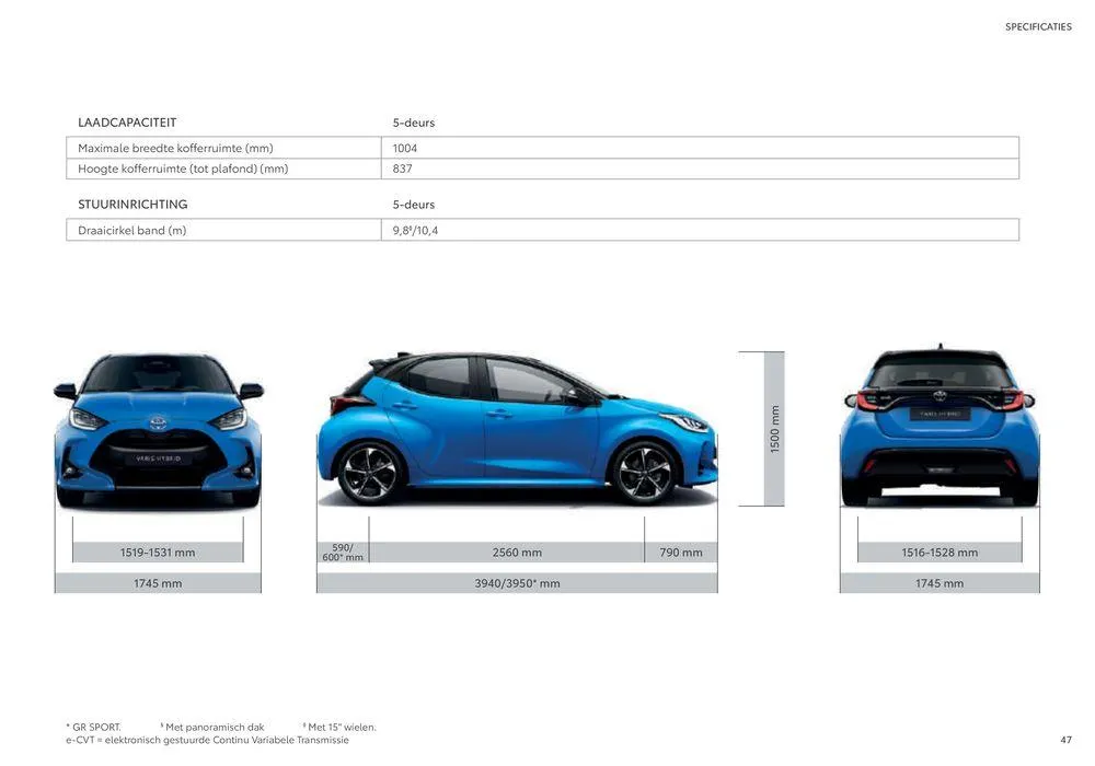 Yaris van 1 juli tot 1 juli 2025 - folder pagina 47