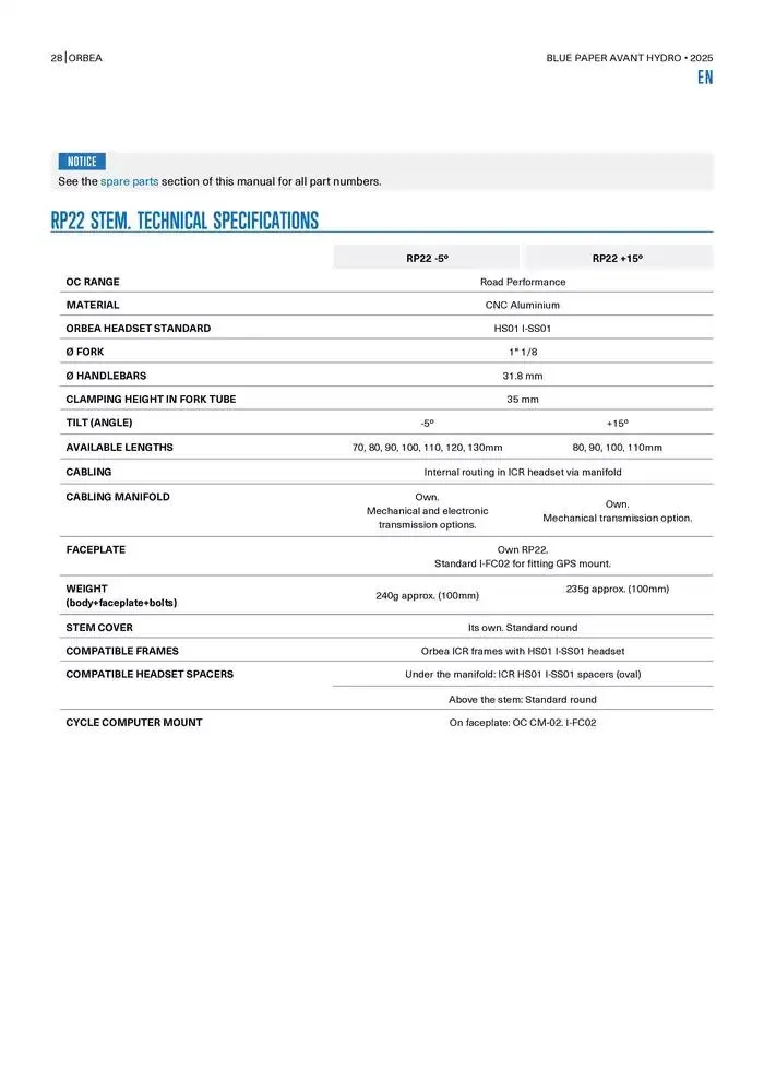 Blue Paper Avant van 24 oktober tot 24 oktober 2025 - folder pagina 28