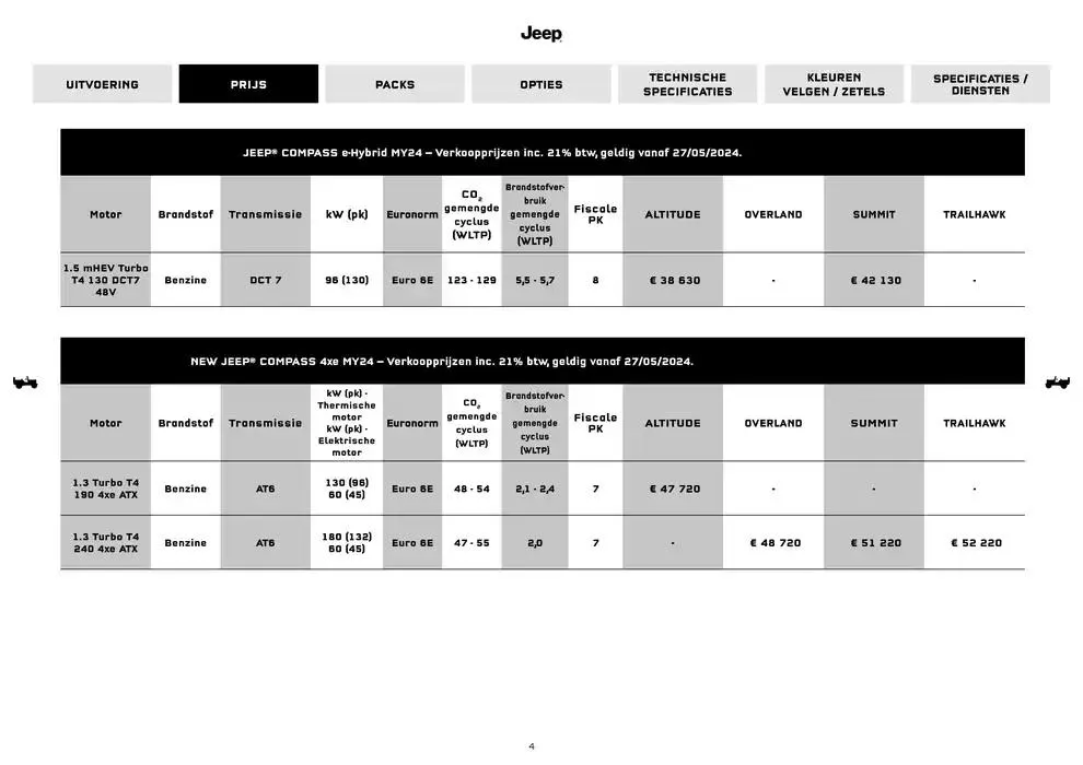 Compass van 18 november tot 18 oktober 2025 - folder pagina 4