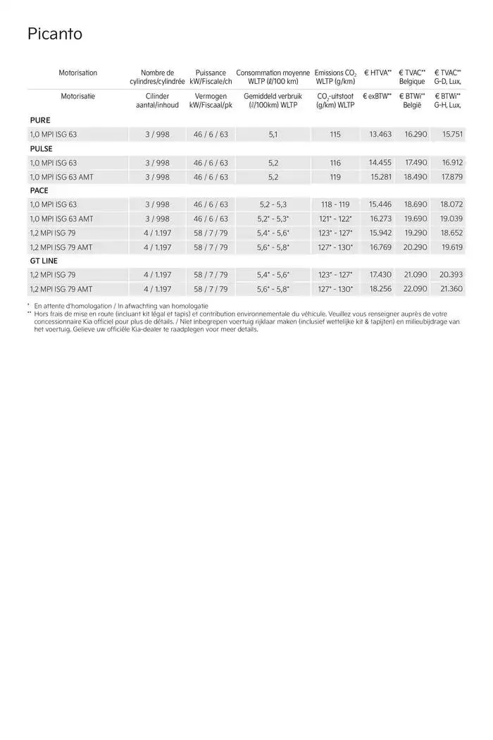 Picanto Price List van 22 oktober tot 22 oktober 2025 - folder pagina 2