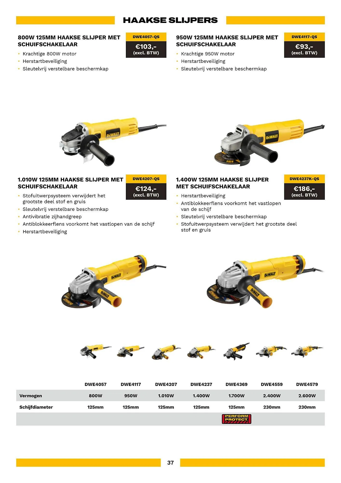 DeWALT folder van 1 februari tot 31 mei 2026 - folder pagina 37