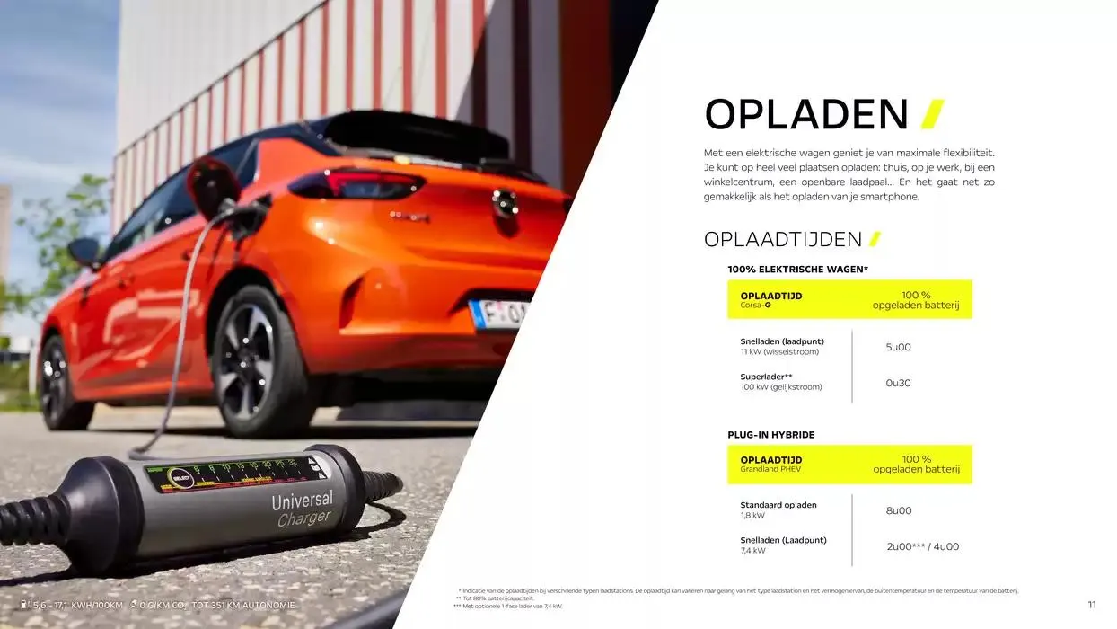 Opel Repowered van 22 oktober tot 22 oktober 2025 - folder pagina 11