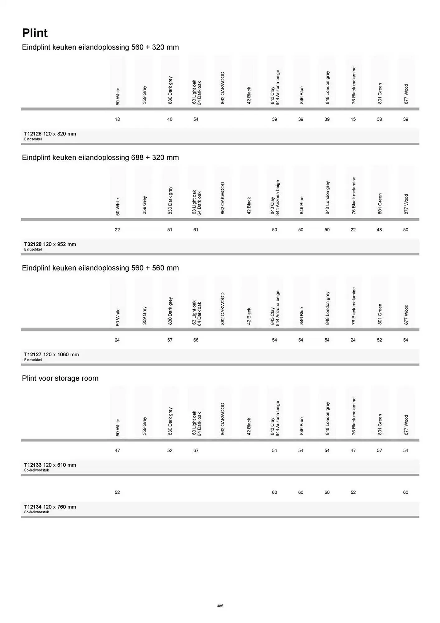 Kvik folder van 20 januari tot 20 januari 2026 - folder pagina 485