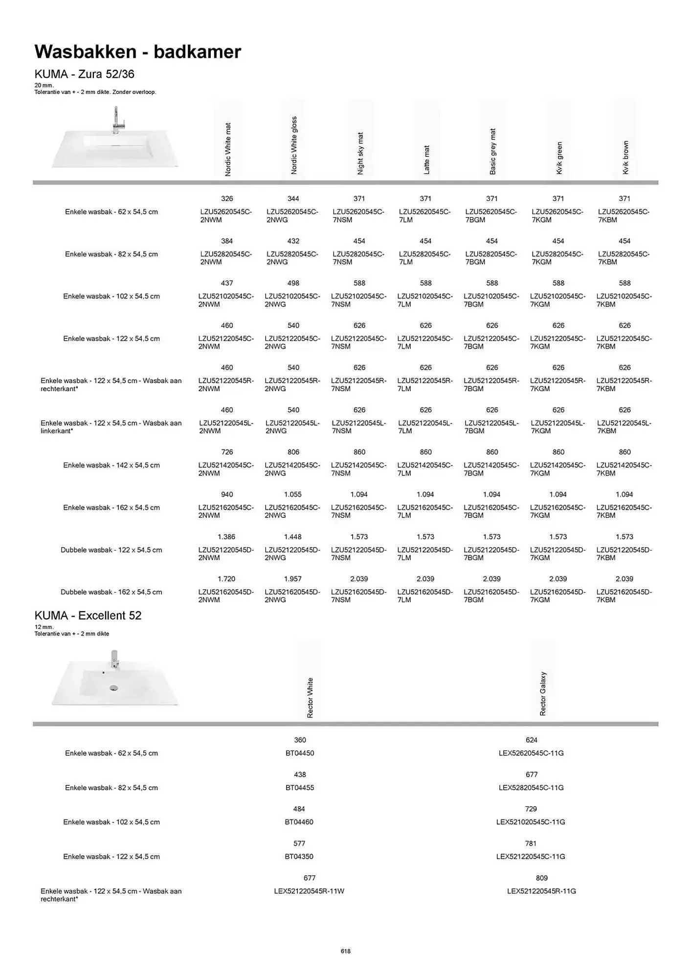 Kvik folder van 20 januari tot 20 januari 2026 - folder pagina 618