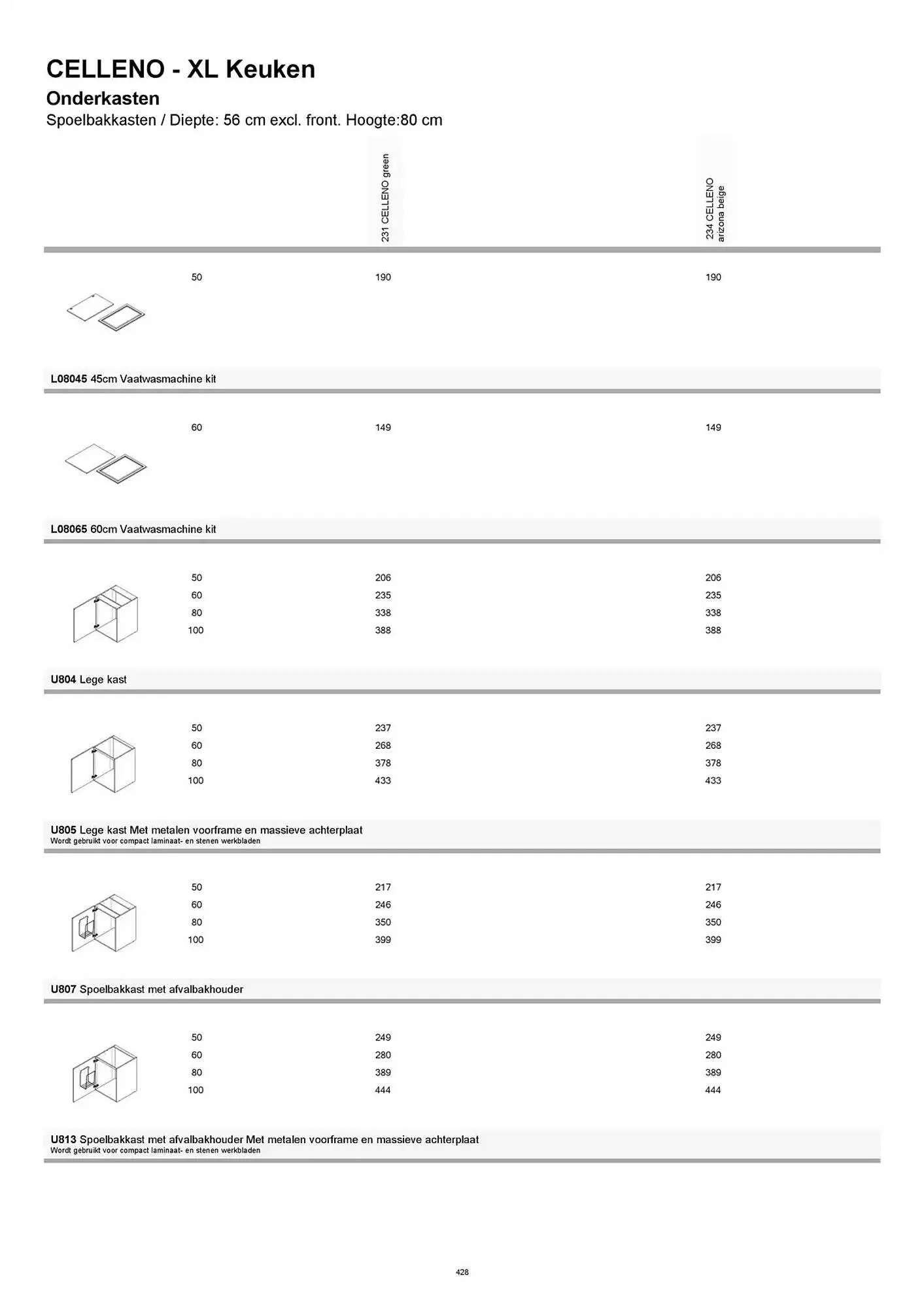 Kvik folder van 20 januari tot 20 januari 2026 - folder pagina 428