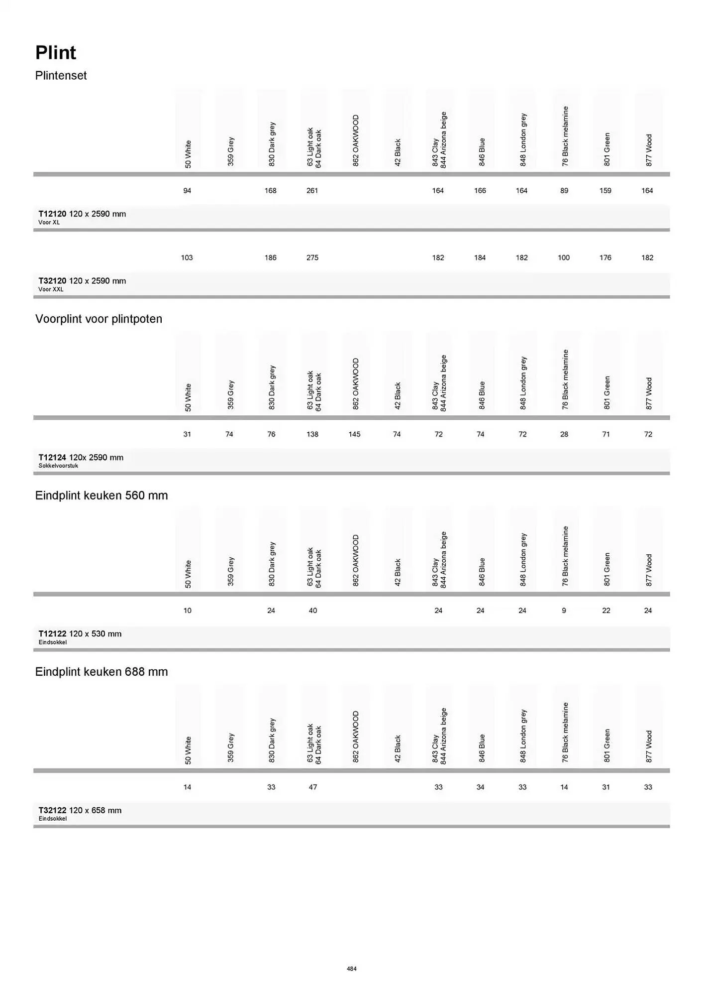 Kvik folder van 20 januari tot 20 januari 2026 - folder pagina 484