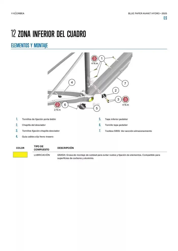 Blue Paper Avant van 24 oktober tot 24 oktober 2025 - folder pagina 110