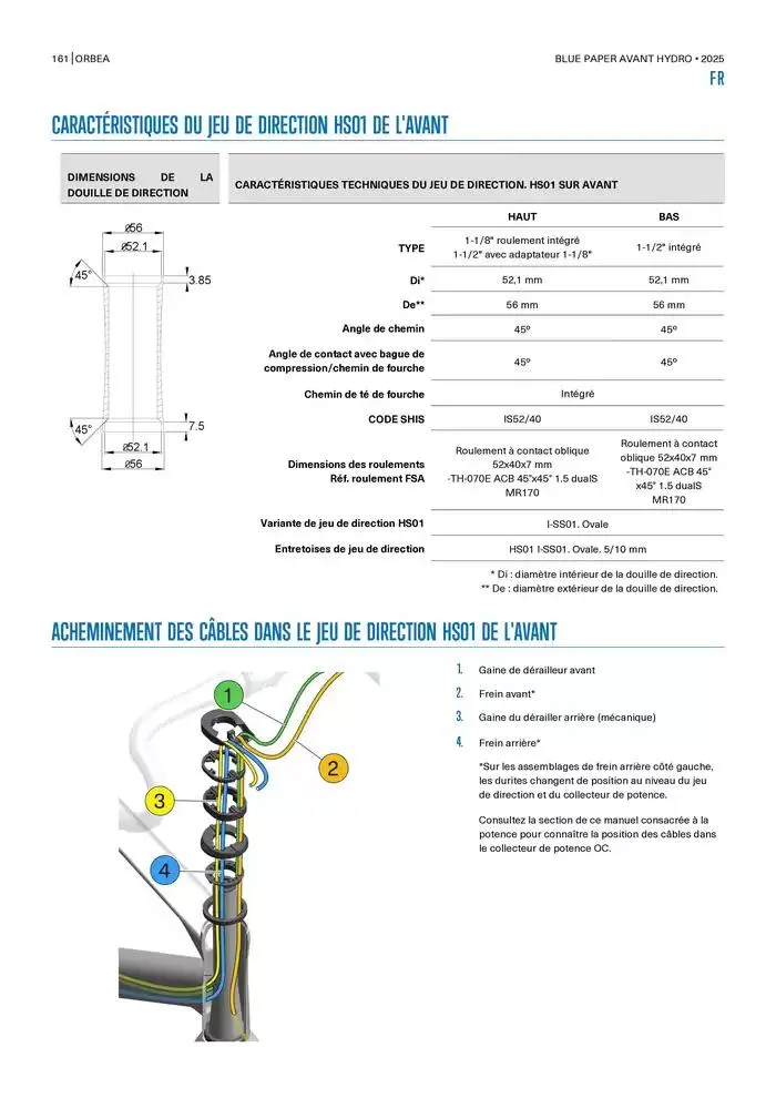 Blue Paper Avant van 24 oktober tot 24 oktober 2025 - folder pagina 161