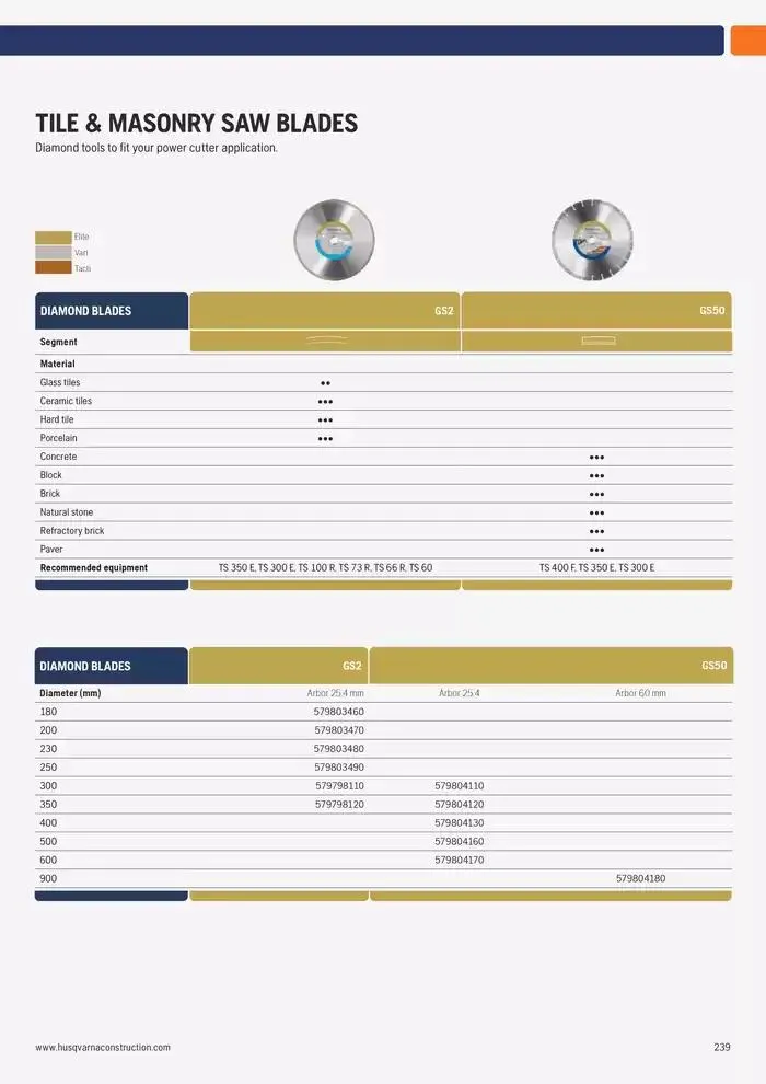 Catalogus Produit Construction 2025 van 4 februari tot 4 februari 2026 - folder pagina 229