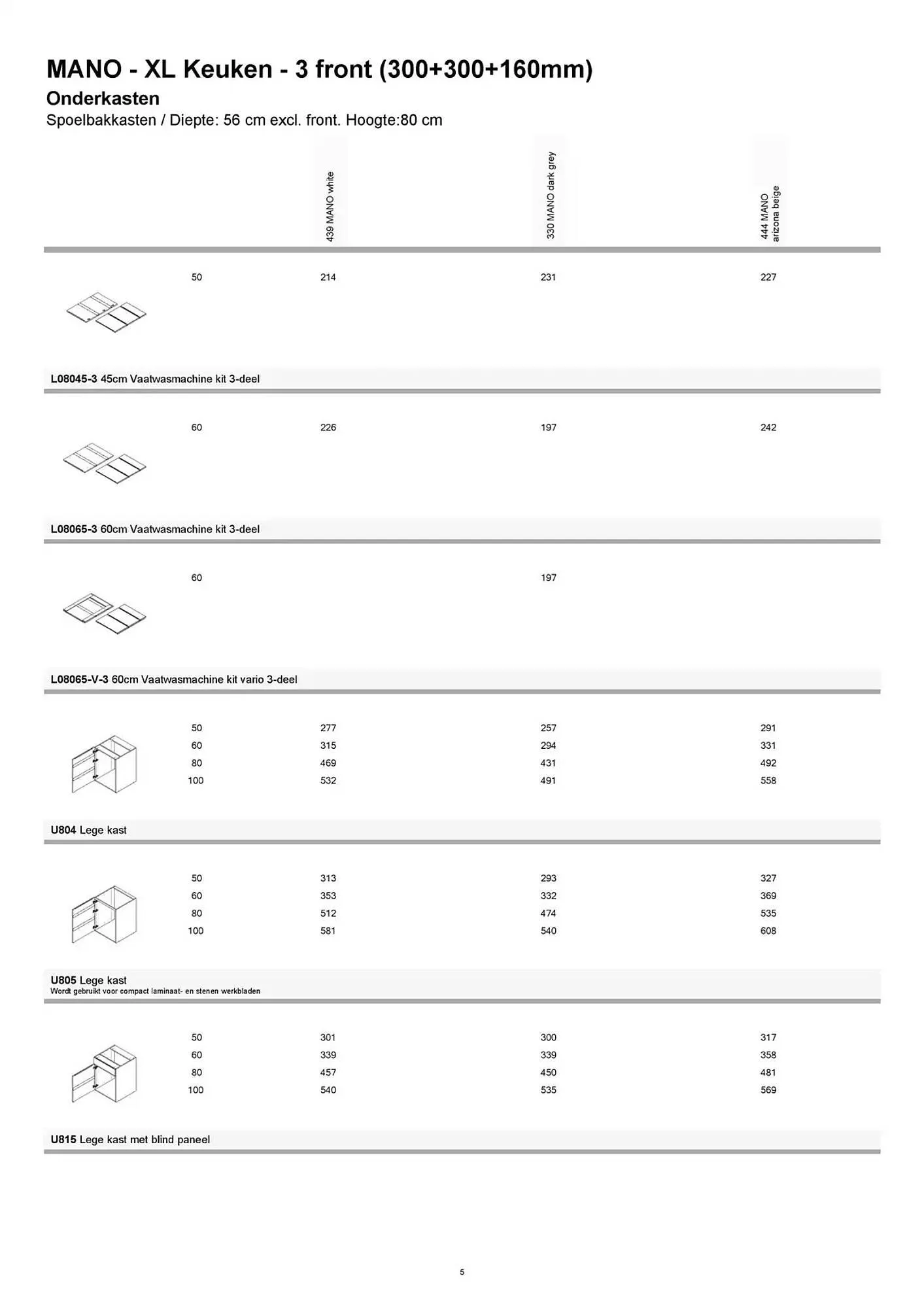 Kvik folder van 20 januari tot 20 januari 2026 - folder pagina 5