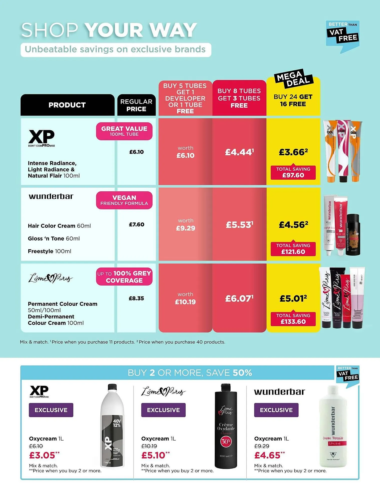 Pro-Duo folder van 31 december tot 1 maart 2026 - folder pagina 6