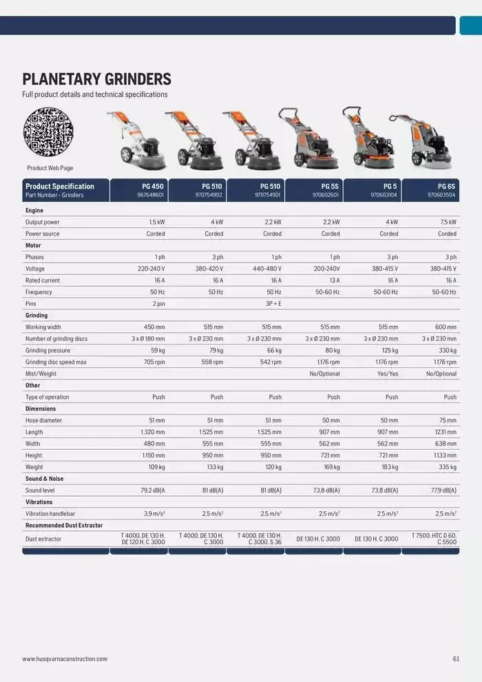 Catalogus Produit Construction 2025 van 4 februari tot 4 februari 2026 - folder pagina 61