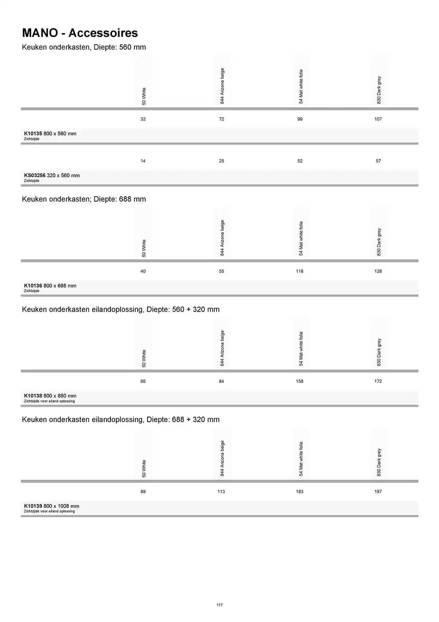 Kvik folder van 20 januari tot 20 januari 2026 - folder pagina 117