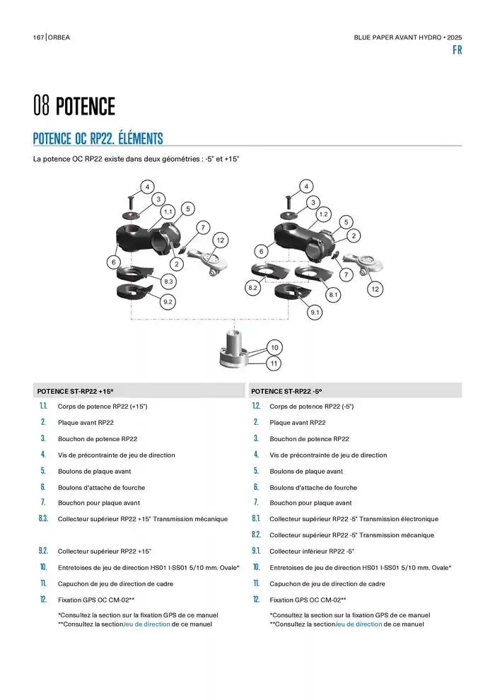 Blue Paper Avant van 24 oktober tot 24 oktober 2025 - folder pagina 167