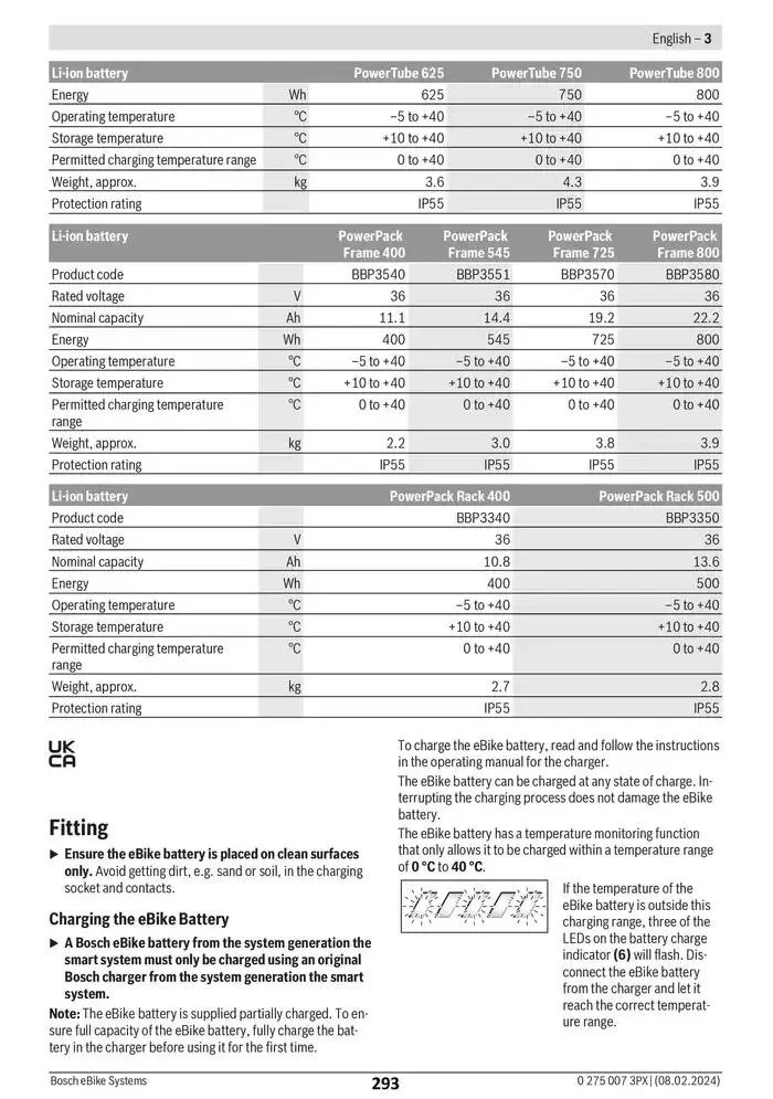 Electric Bike Manual van 12 februari tot 12 augustus 2025 - folder pagina 293