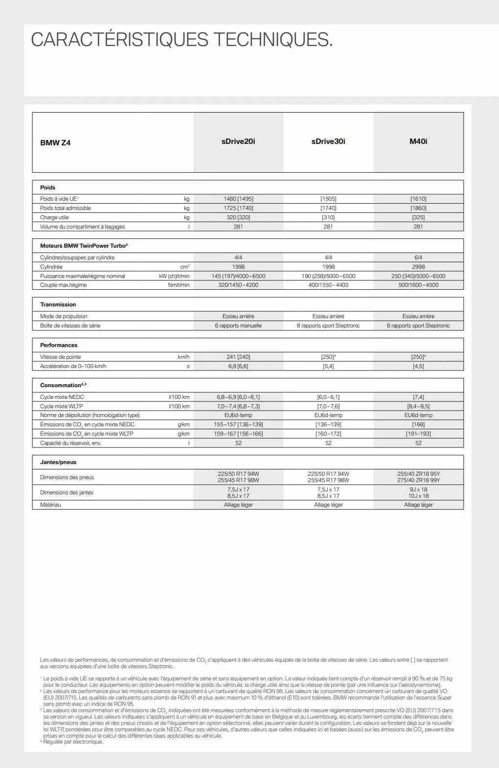 BMW Folder van 24 juli tot 2 september 2023 - folder pagina 26