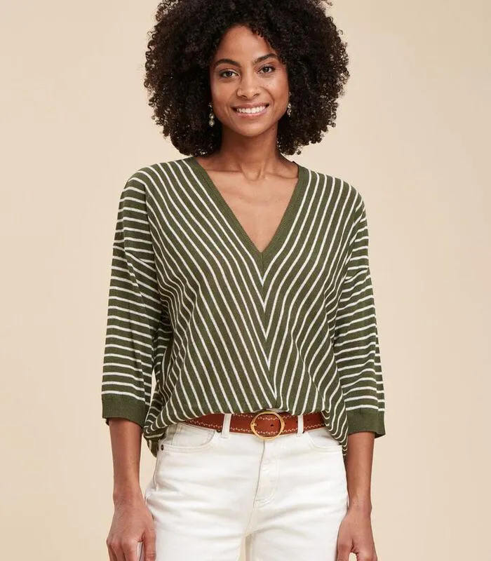 Gestreepte trui lossnede