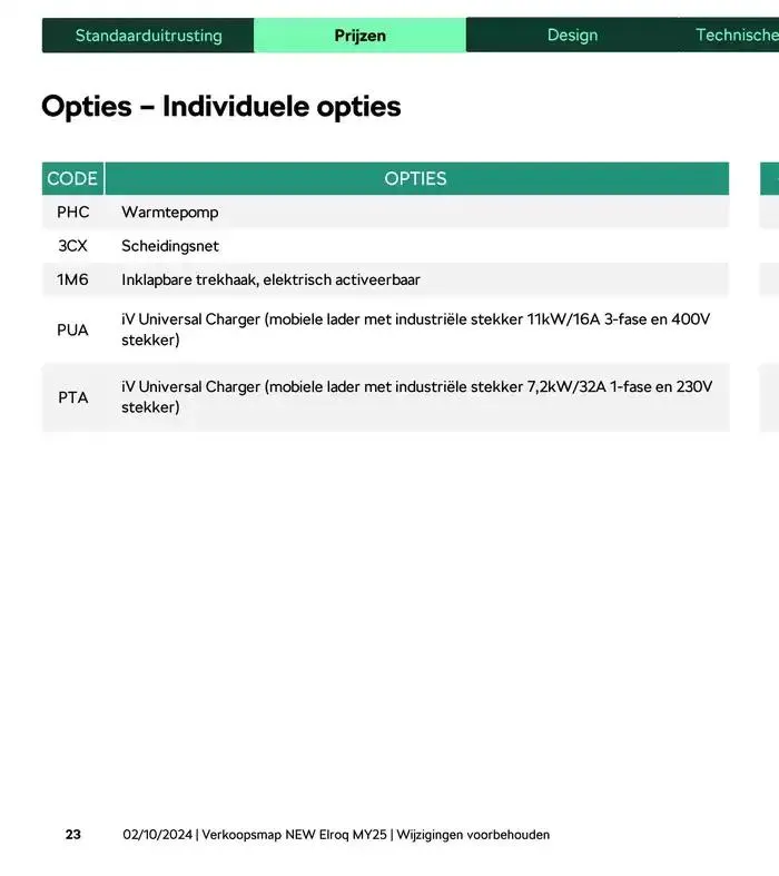 Price List van 31 december tot 31 december 2025 - folder pagina 45