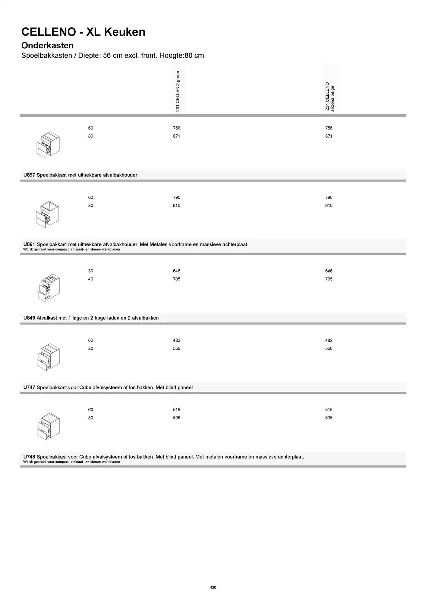 Kvik folder van 20 januari tot 20 januari 2026 - folder pagina 430