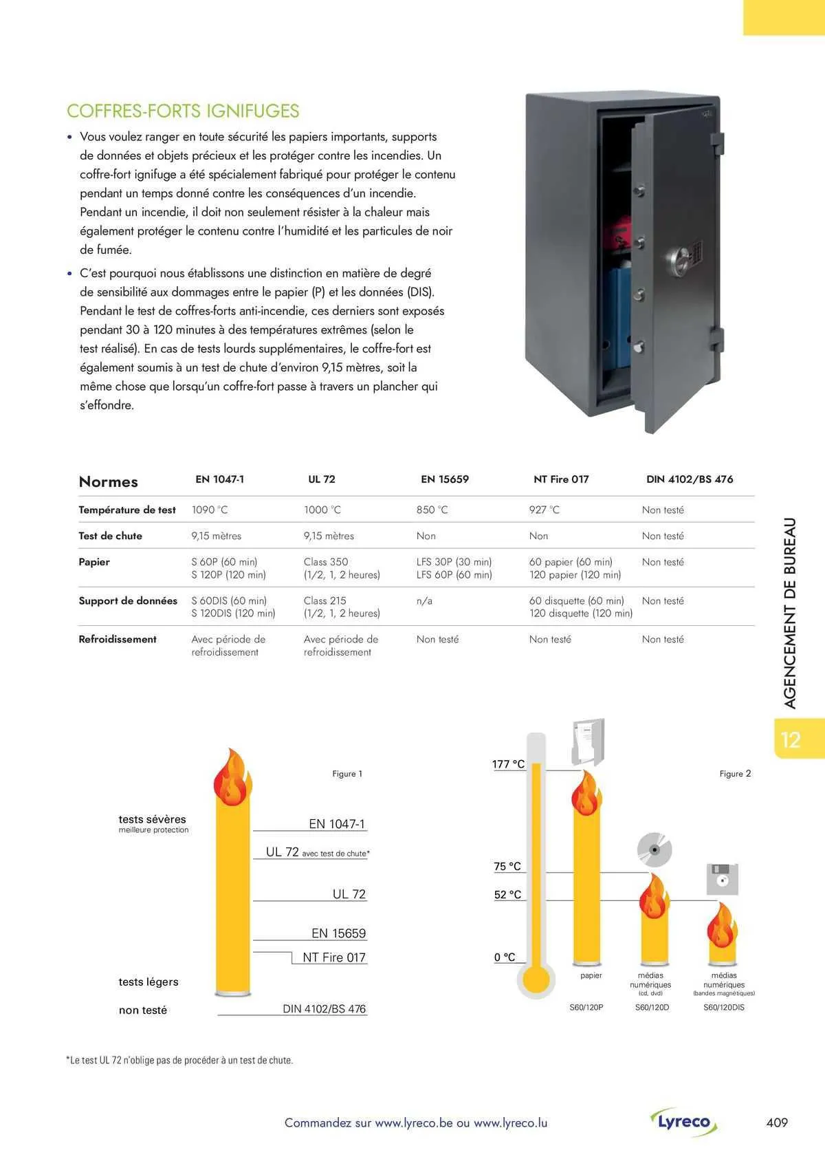Lyreco Folder van 5 oktober tot 31 december 2023 - folder pagina 341