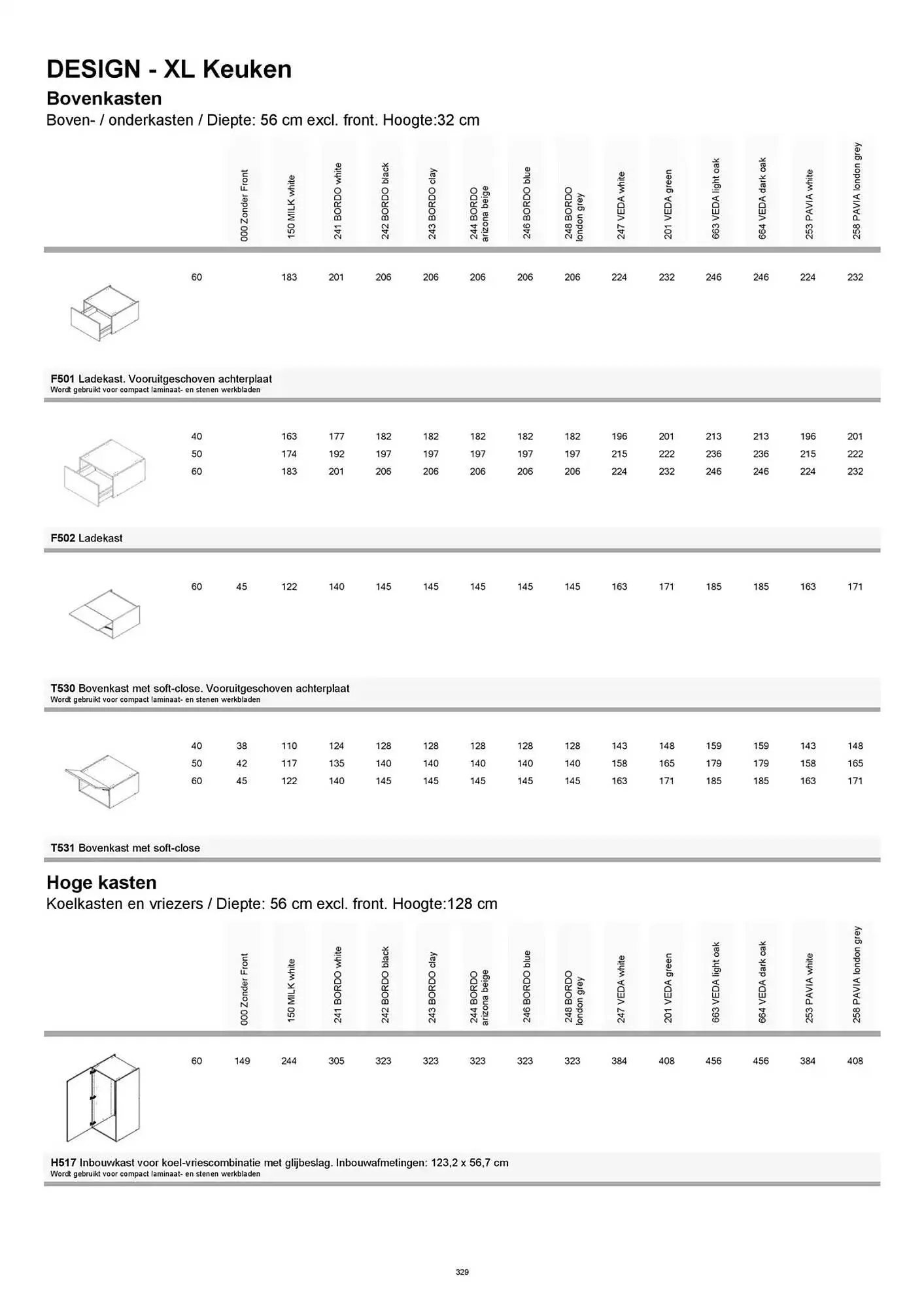Kvik folder van 20 januari tot 20 januari 2026 - folder pagina 329