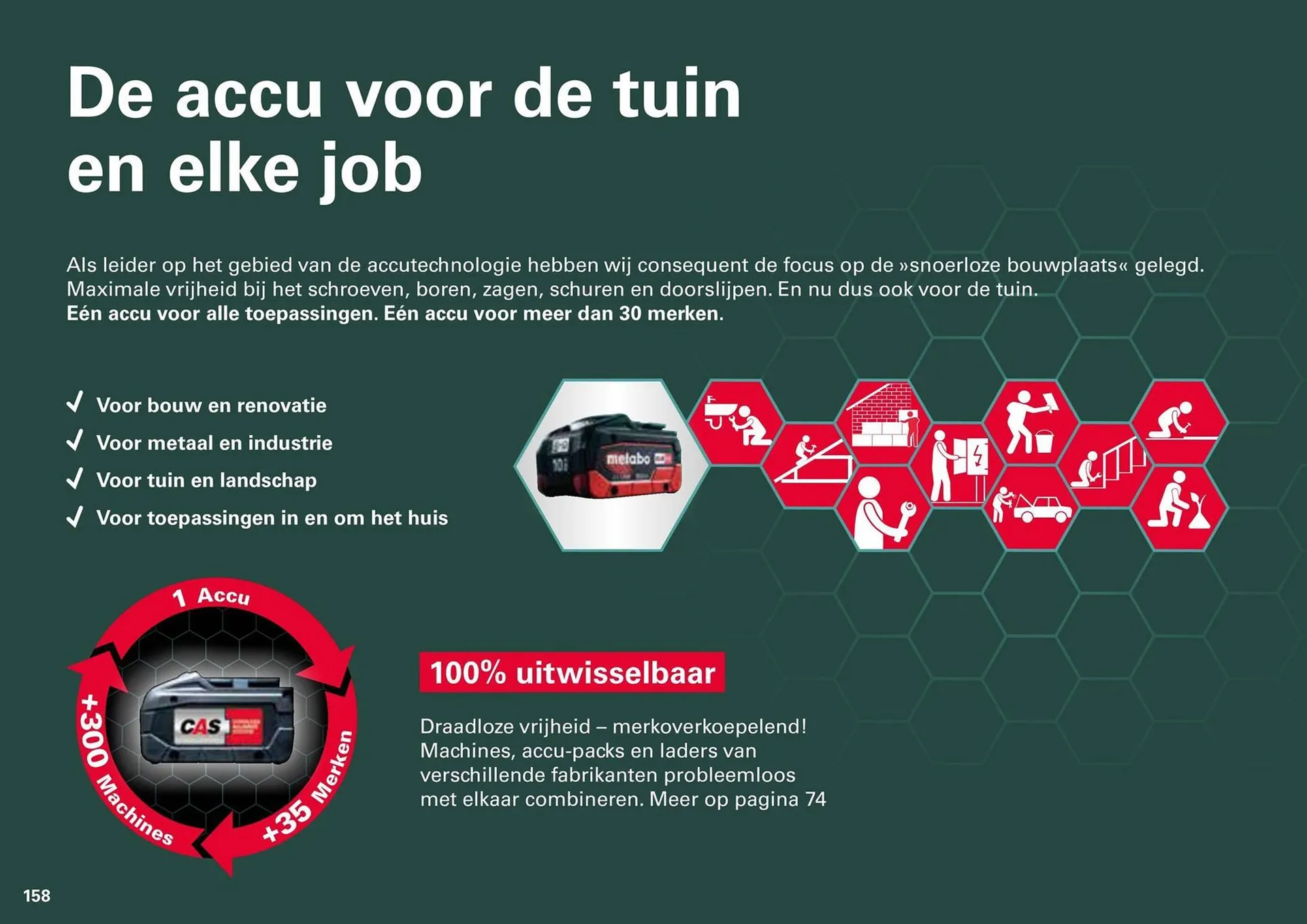 Metabo folder van 7 maart tot 31 december 2024 - folder pagina 158