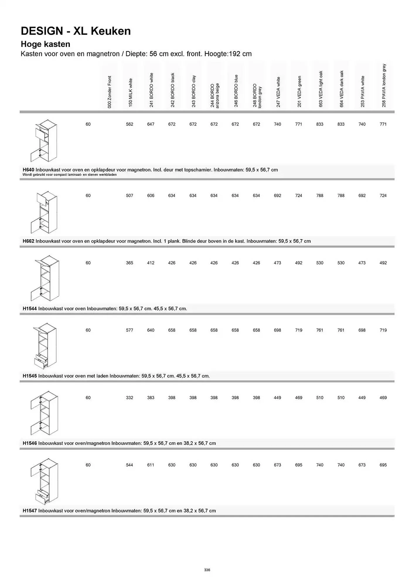 Kvik folder van 20 januari tot 20 januari 2026 - folder pagina 336
