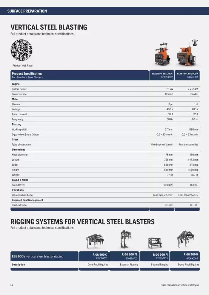 Catalogus Produit Construction 2025 van 4 februari tot 4 februari 2026 - folder pagina 54