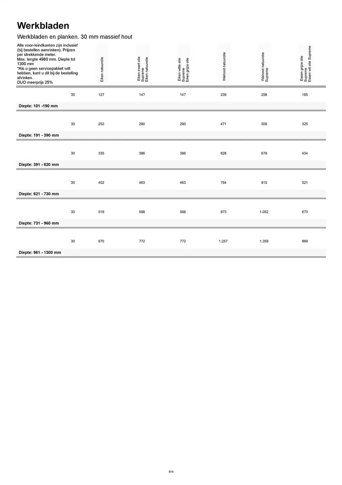 Kvik folder van 20 januari tot 20 januari 2026 - folder pagina 514