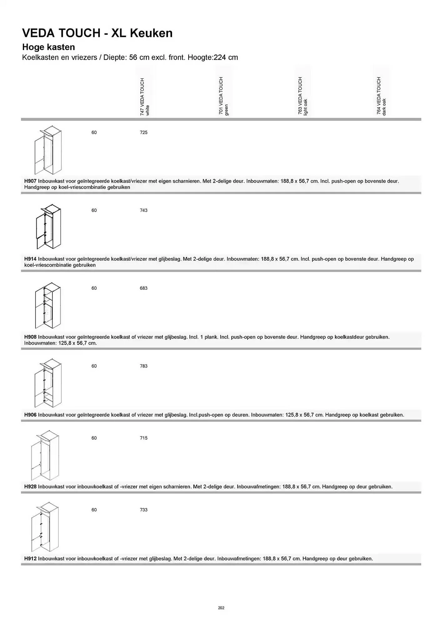 Kvik folder van 20 januari tot 20 januari 2026 - folder pagina 202