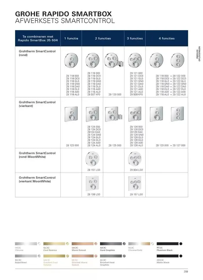 Catalogus 2025 van 17 januari tot 17 januari 2026 - folder pagina 259