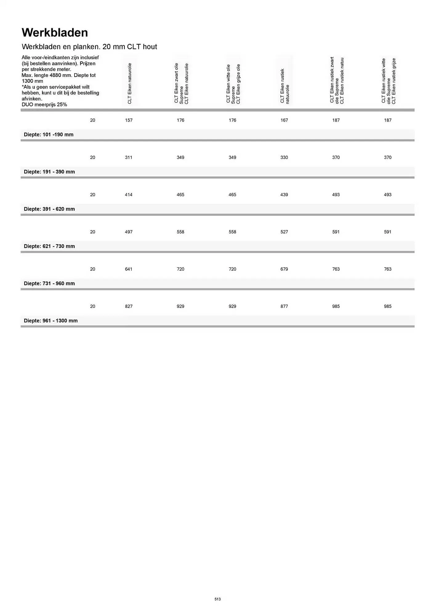 Kvik folder van 20 januari tot 20 januari 2026 - folder pagina 513