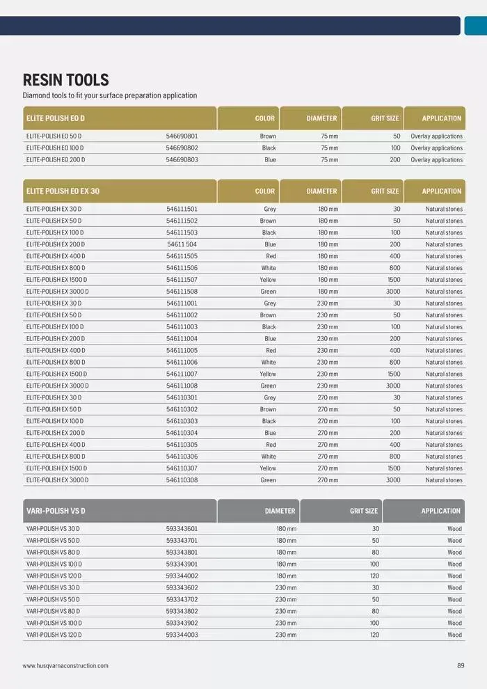 Catalogus Produit Construction 2025 van 4 februari tot 4 februari 2026 - folder pagina 89