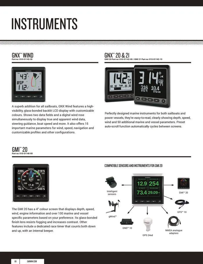 2024 MARINE CATALOGUE van 12 oktober tot 31 december 2024 - folder pagina 66