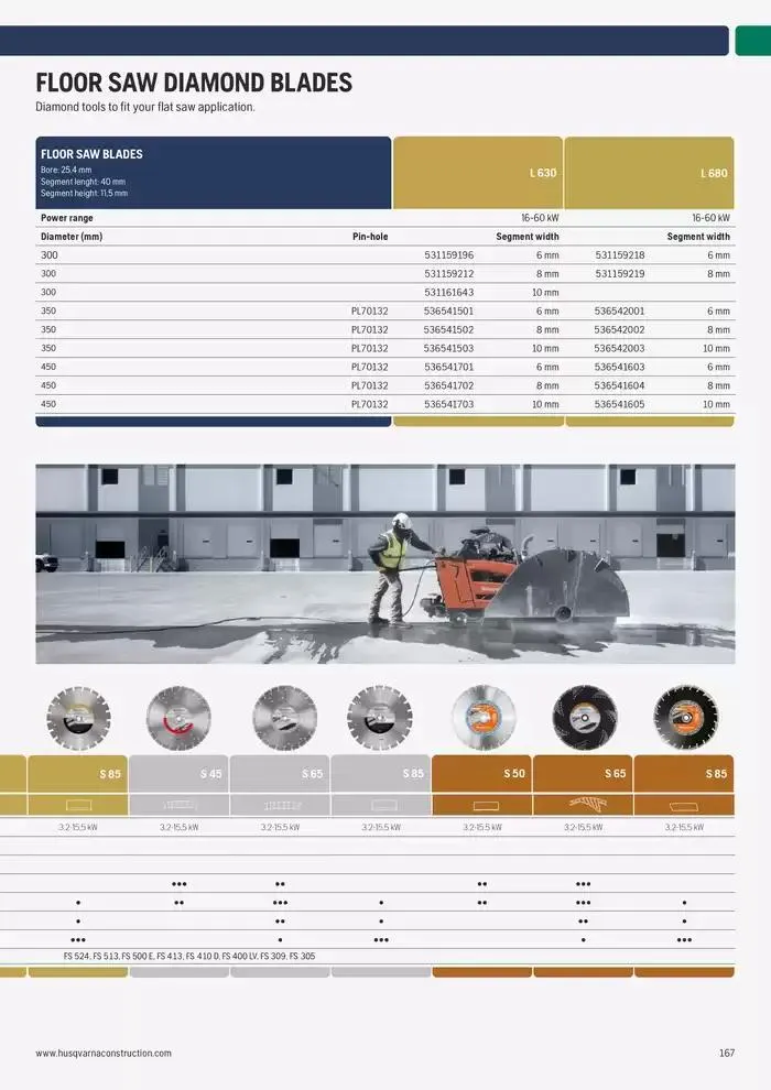 Catalogus Produit Construction 2025 van 4 februari tot 4 februari 2026 - folder pagina 163