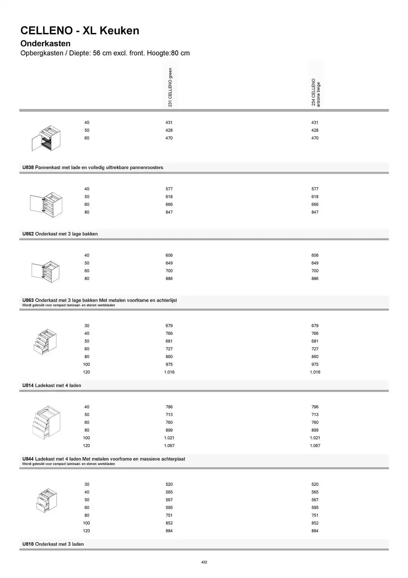 Kvik folder van 20 januari tot 20 januari 2026 - folder pagina 432