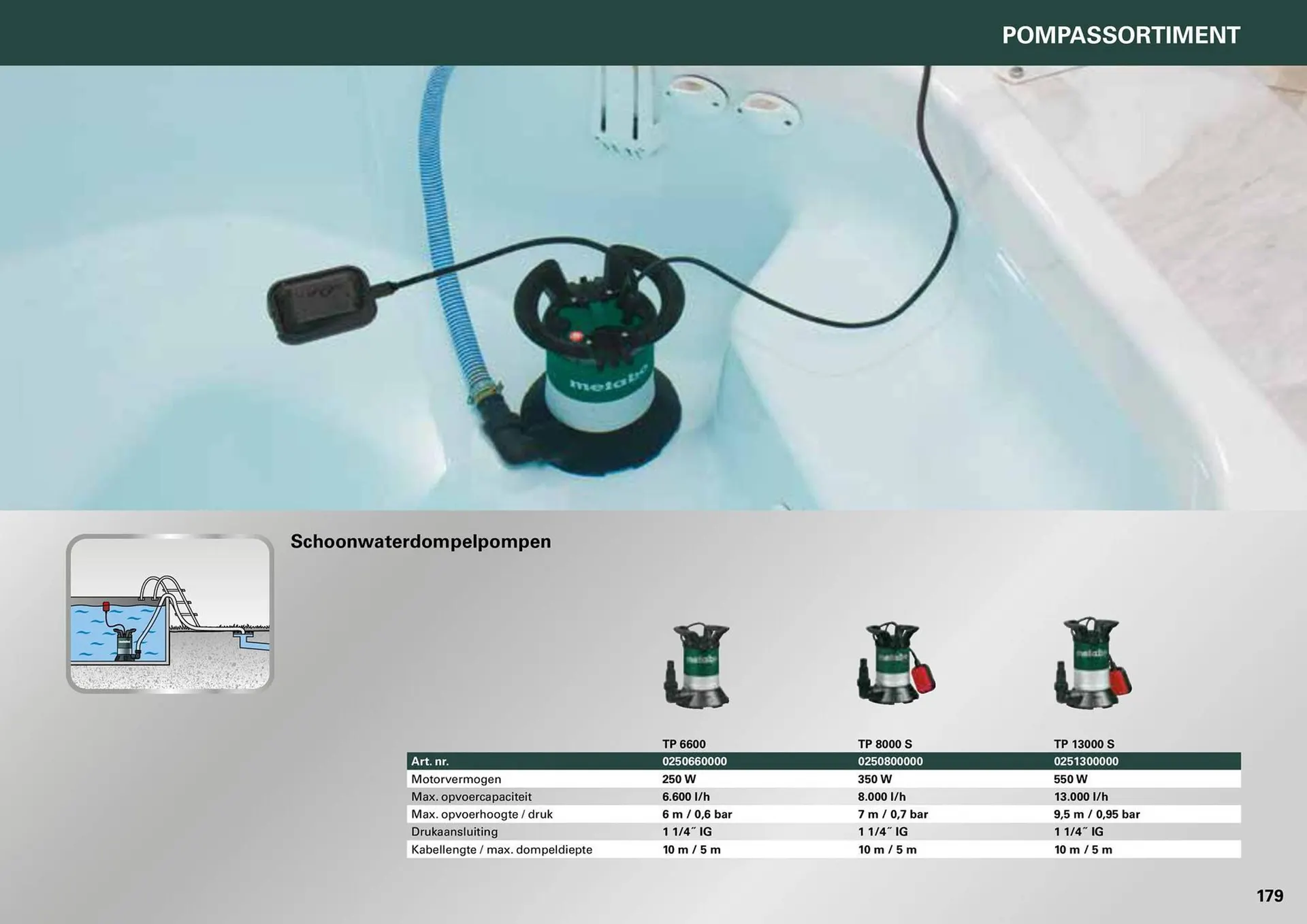 Metabo folder van 7 maart tot 31 december 2024 - folder pagina 179