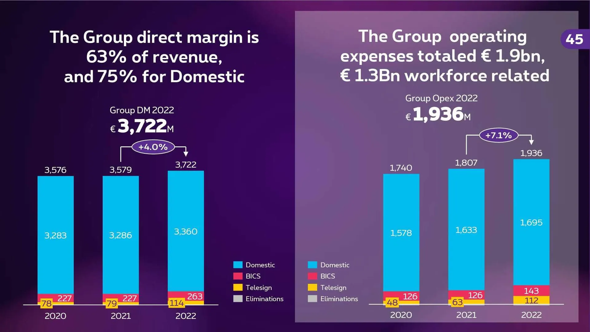 Proximus Folder van 4 november tot 31 december 2023 - folder pagina 43