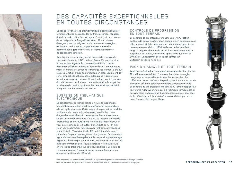 ROVER VELAR van 13 oktober tot 13 oktober 2024 - folder pagina 17