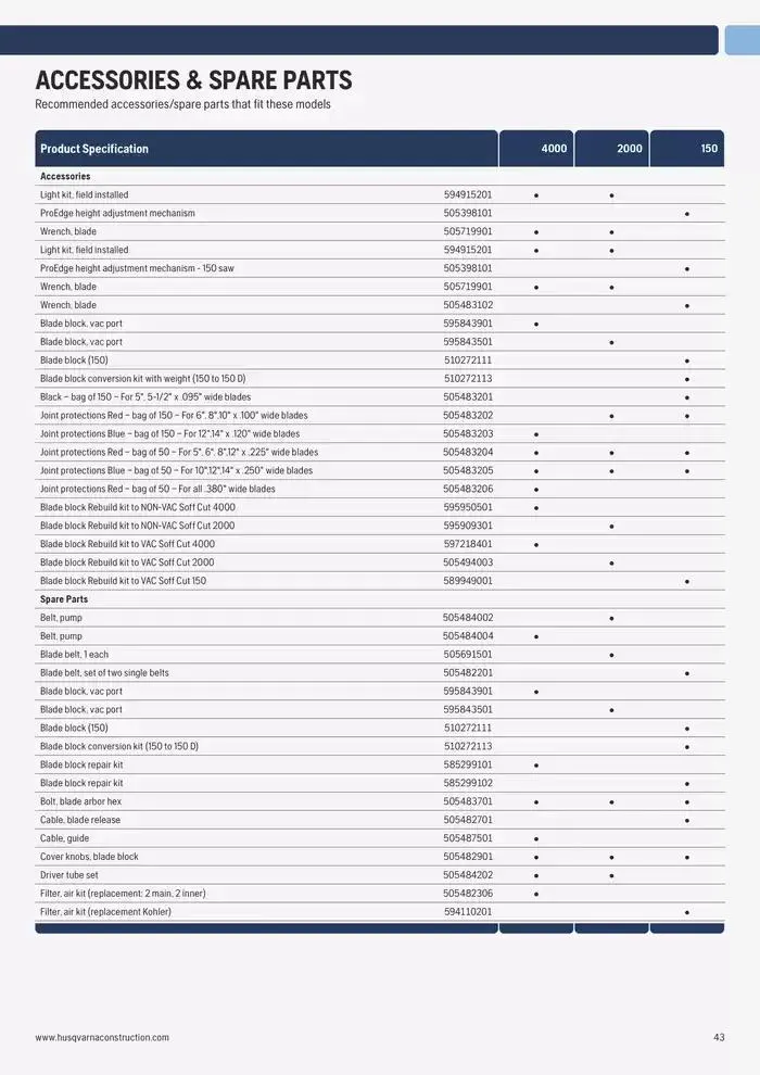 Catalogus Produit Construction 2025 van 4 februari tot 4 februari 2026 - folder pagina 43