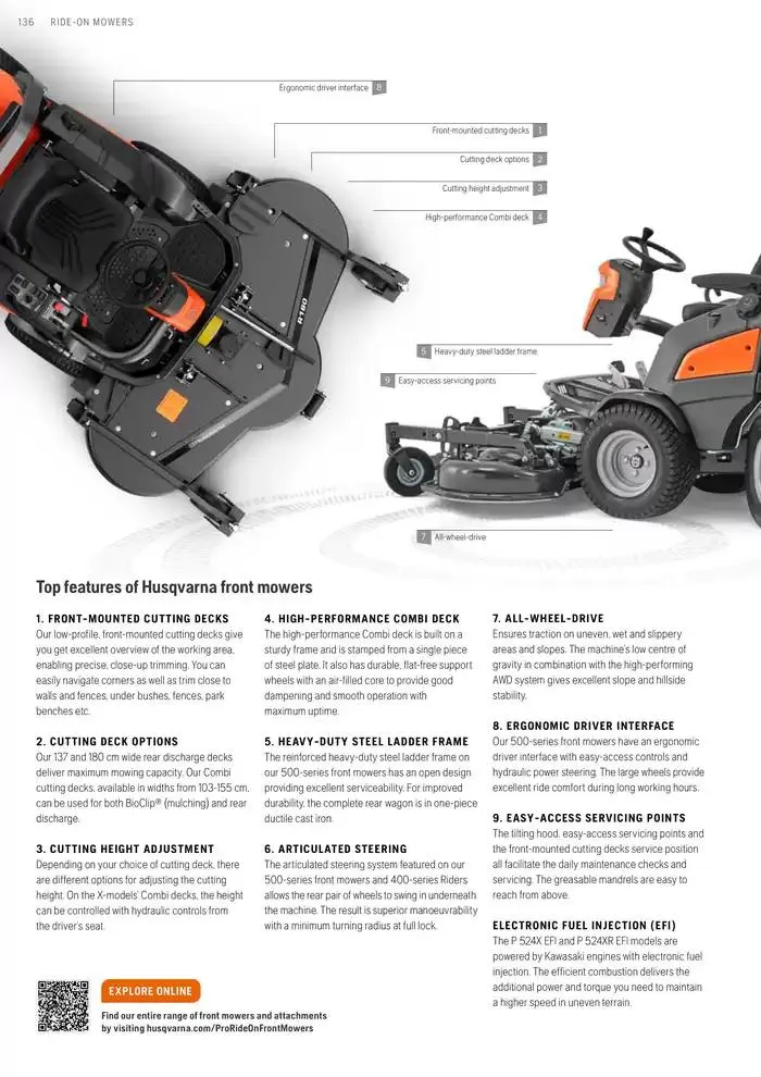 Products van 15 januari tot 15 januari 2026 - folder pagina 136