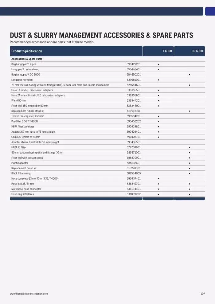 Catalogus Produit Construction 2025 van 4 februari tot 4 februari 2026 - folder pagina 107