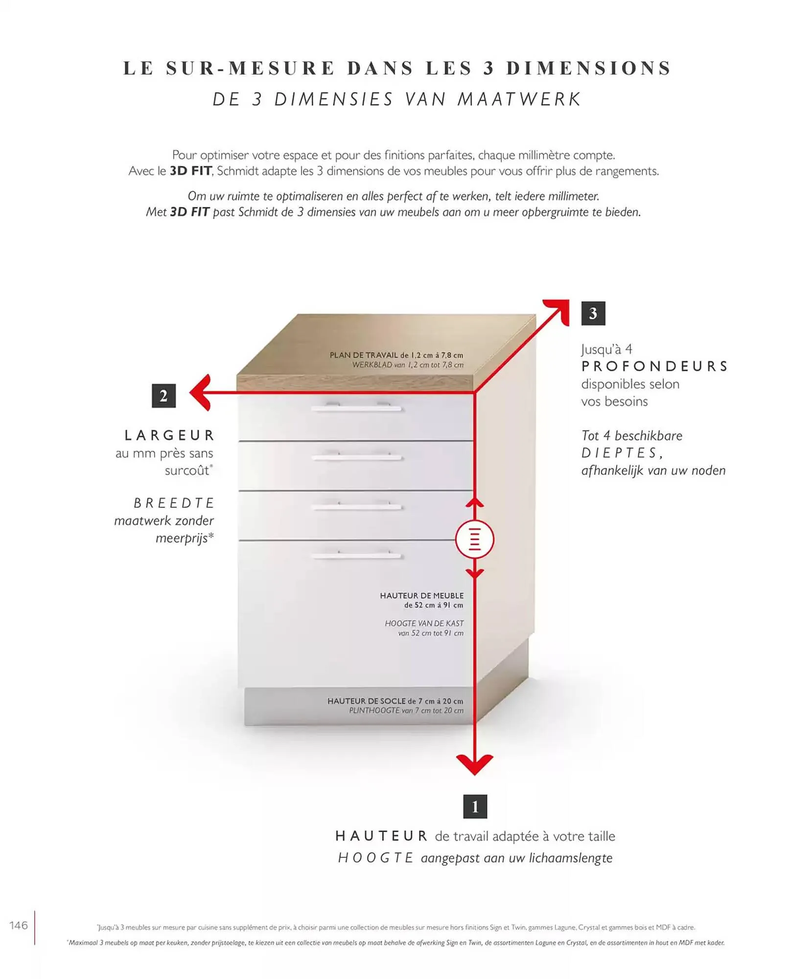 Schmidt folder van 13 januari tot 13 januari 2026 - folder pagina 146