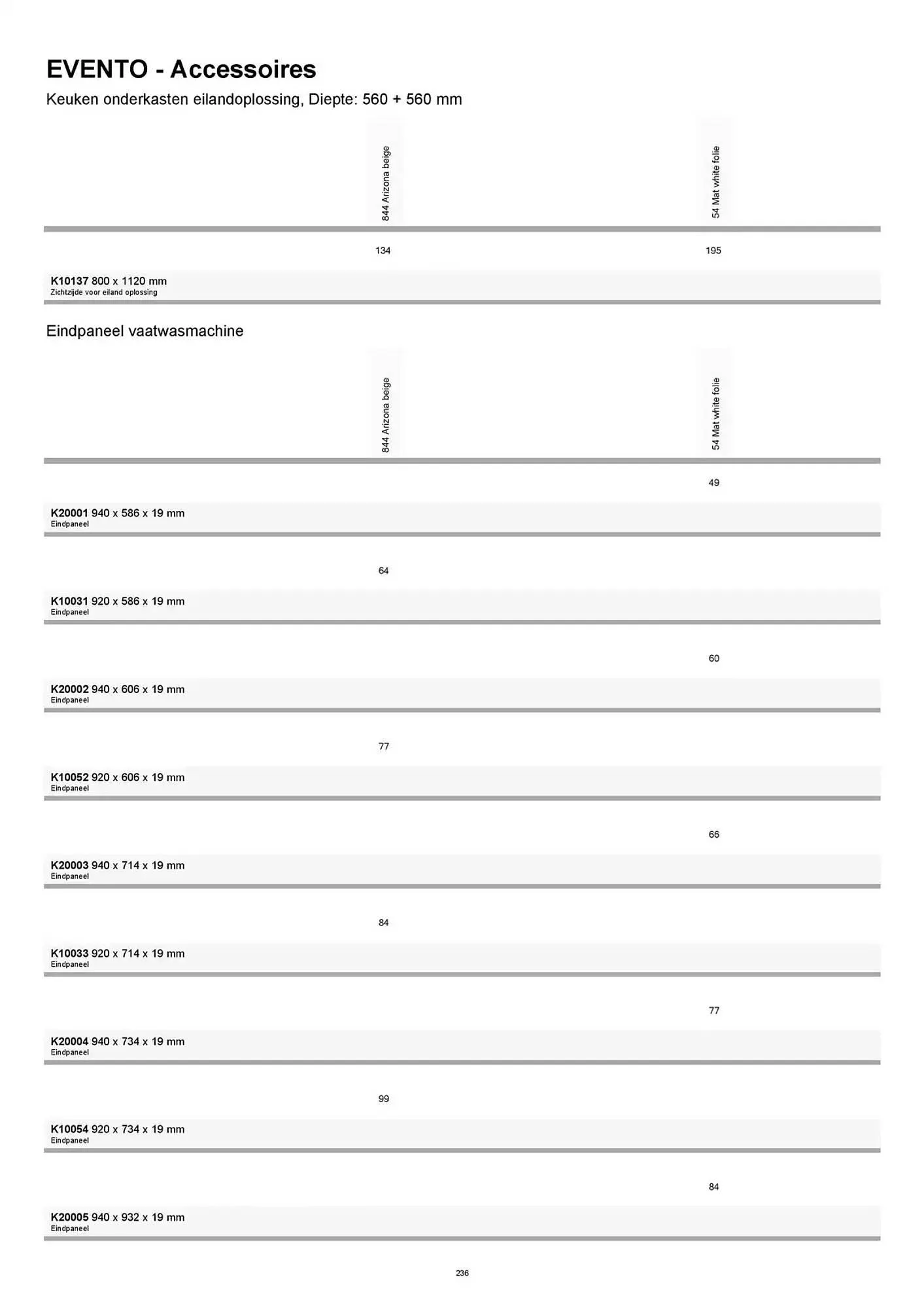 Kvik folder van 20 januari tot 20 januari 2026 - folder pagina 236